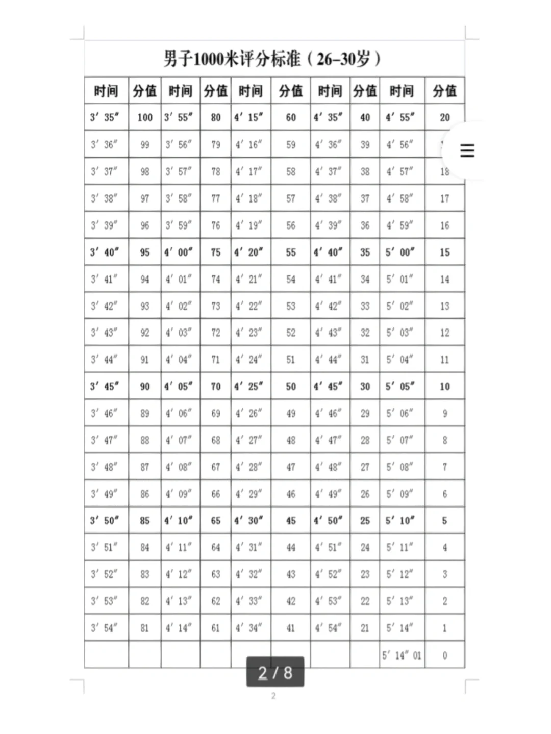 23仁怀市公开招聘30名雇员本科以上可报❗️