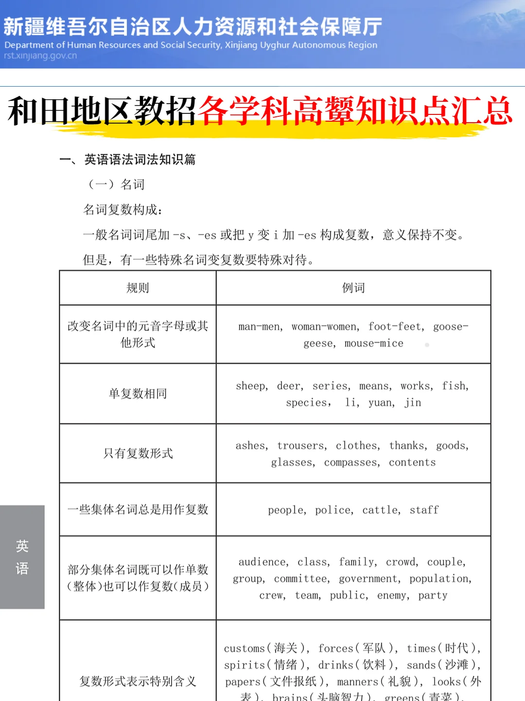5.18新疆和田县教招，别裸考，无非就几页纸