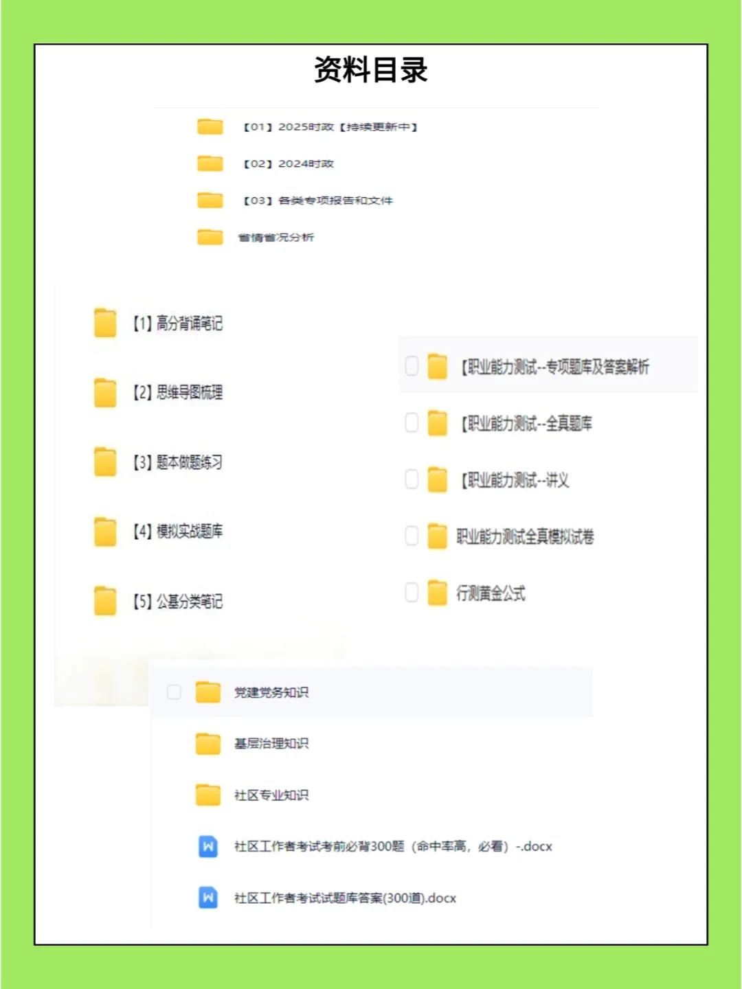 25年吴忠同心县招社区工作者133人考试资料