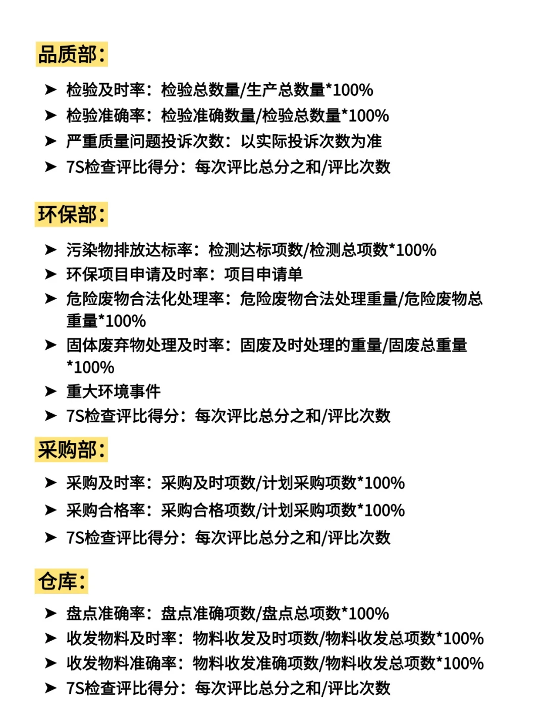 终于有人把各部门质量指标说清楚了❗