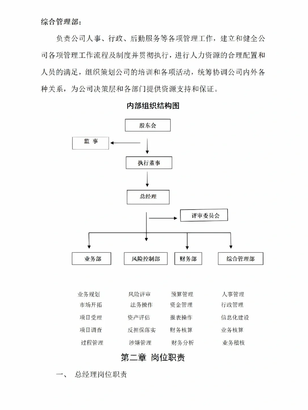 公司组织架构及岗位设置☑️