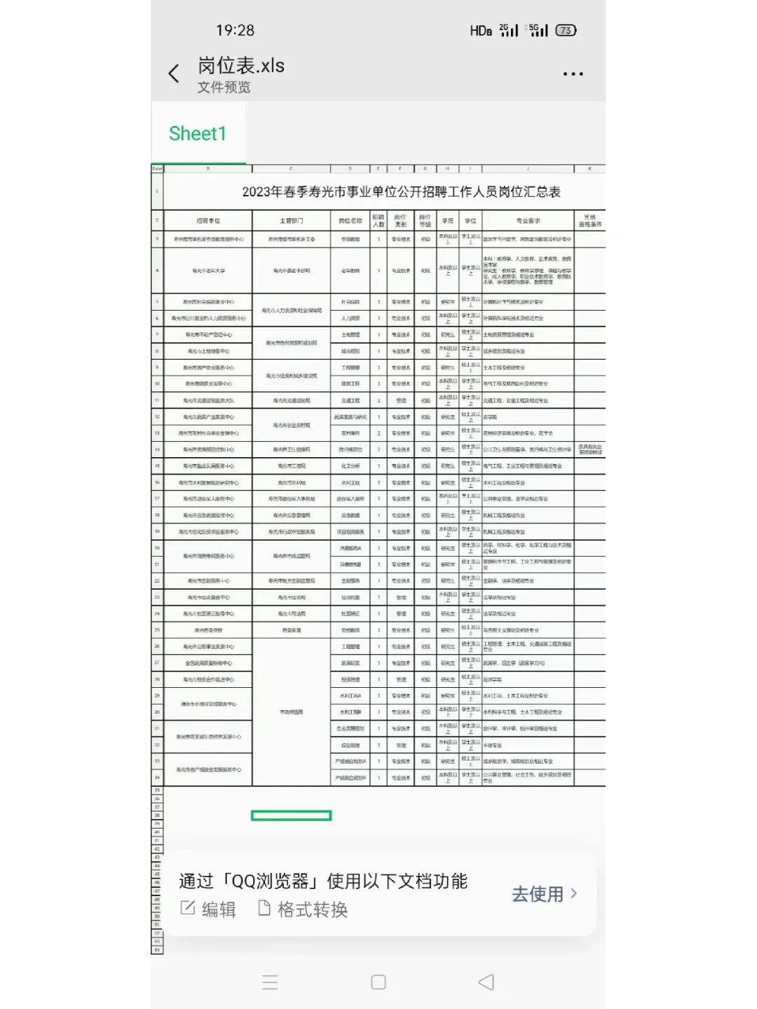 潍坊寿光招聘工作人员公告