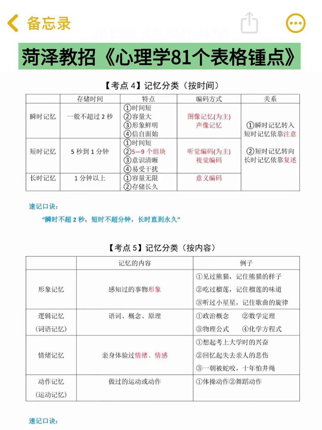 5.25菏泽教招，简答题无非就这些，熬夜背！