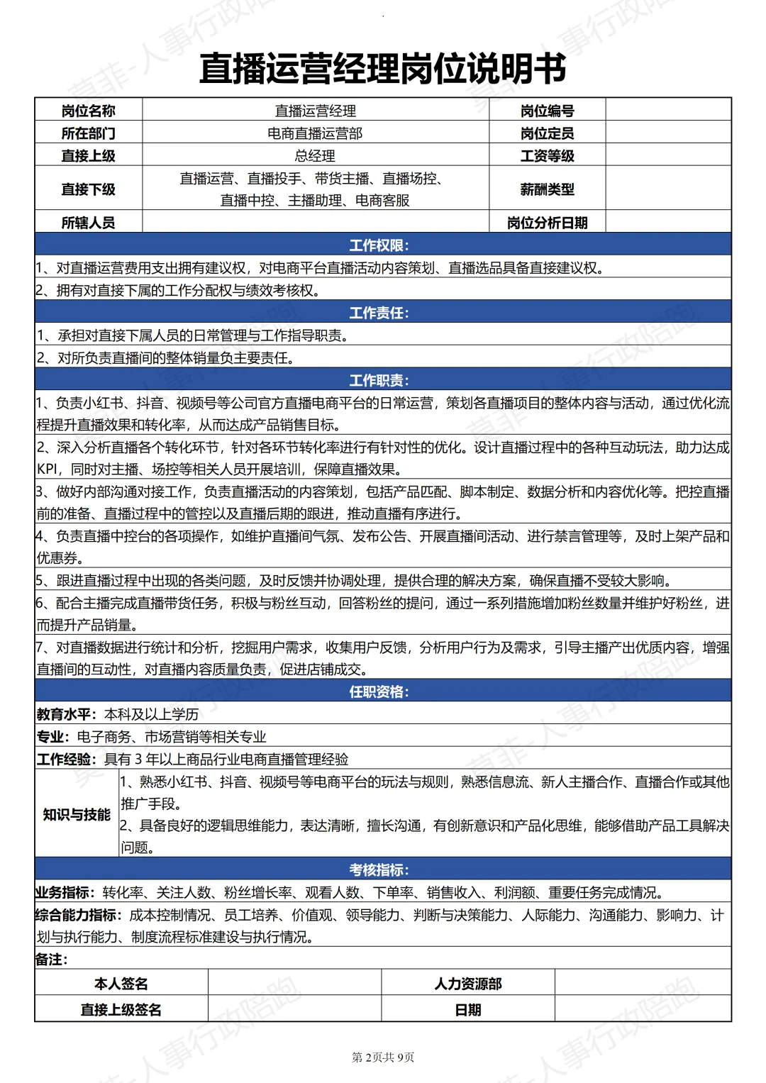 电商直播运营部各岗位说明书