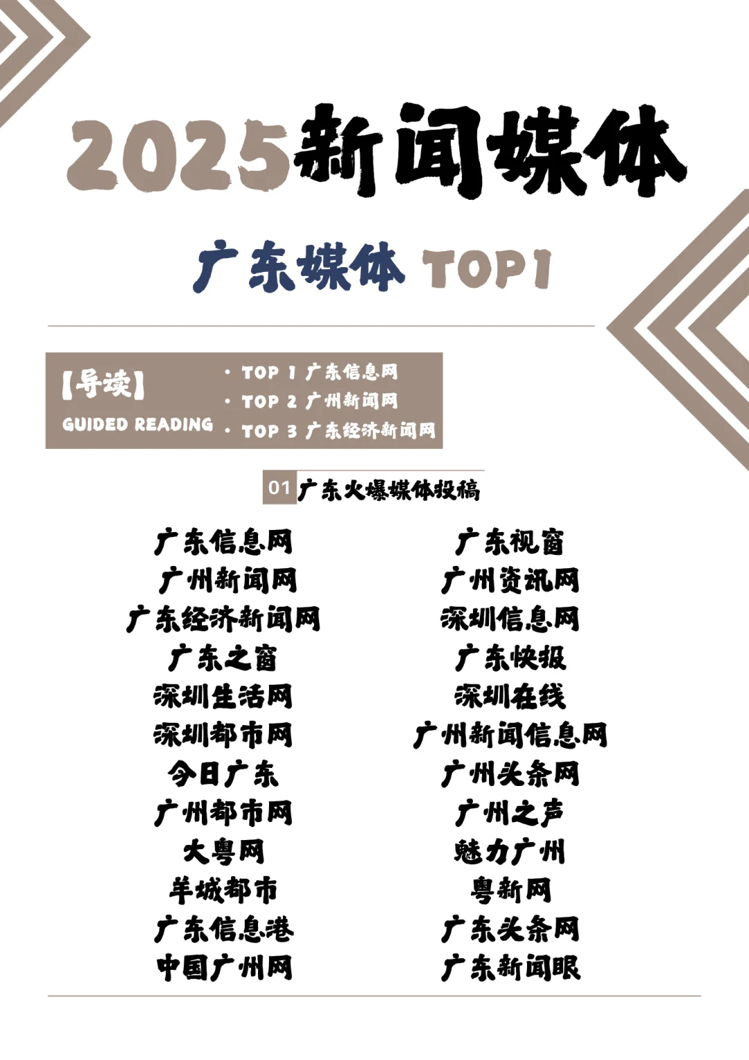 广东地区媒体