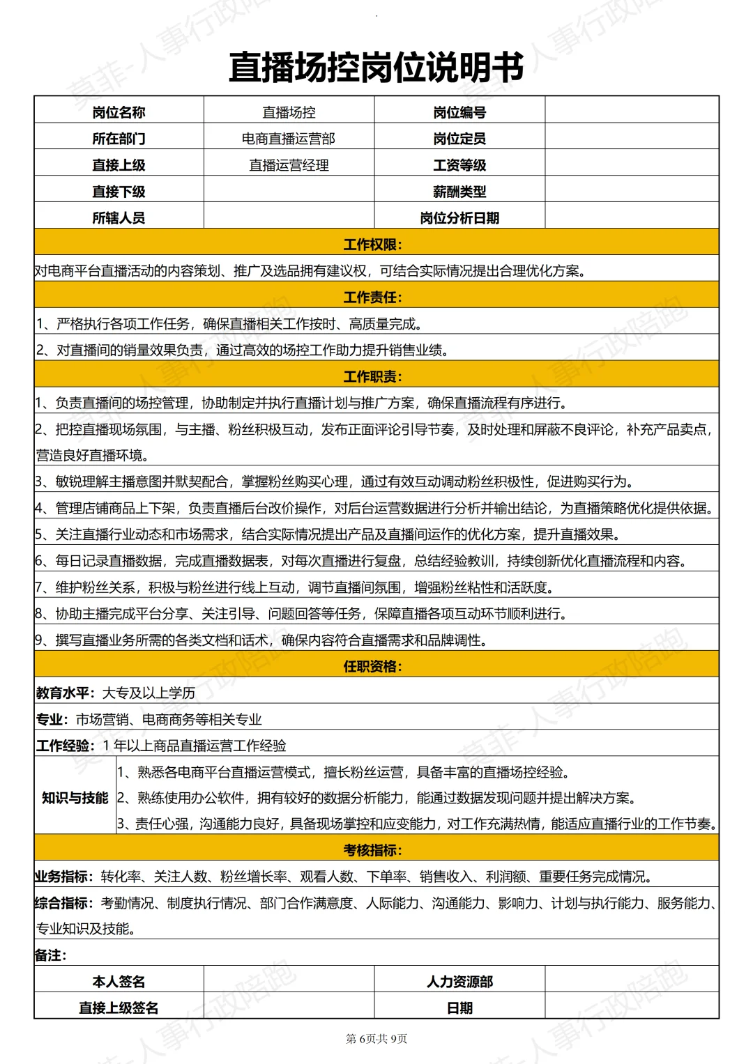 电商直播运营部各岗位说明书