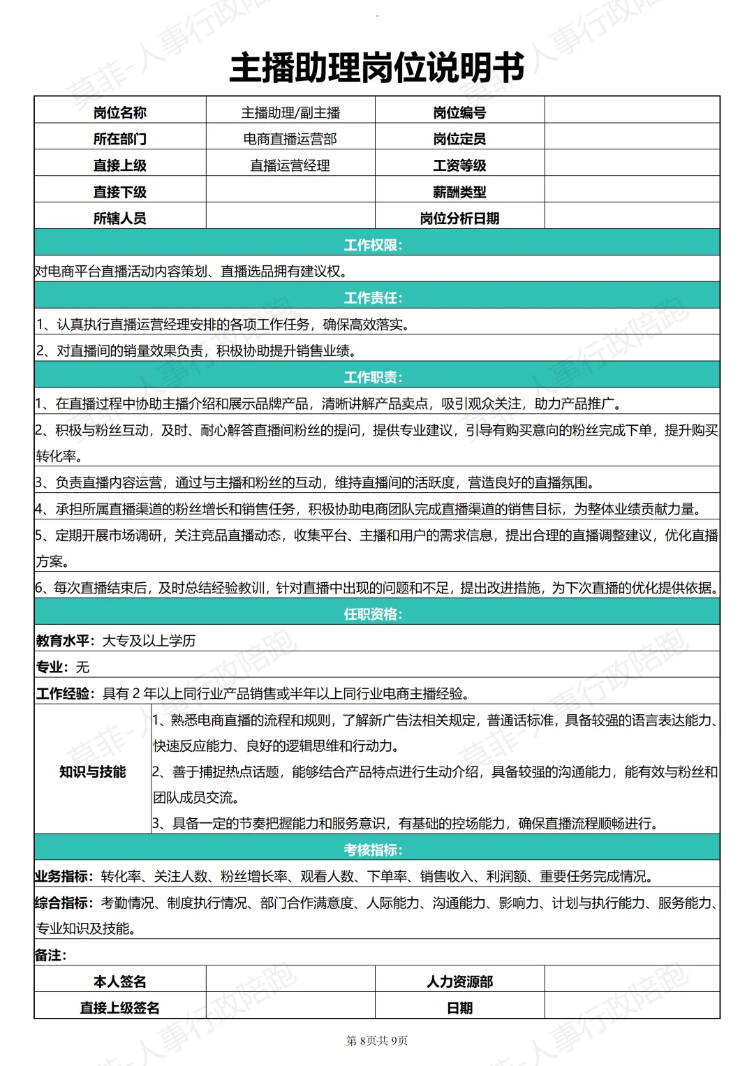 电商直播运营部各岗位说明书