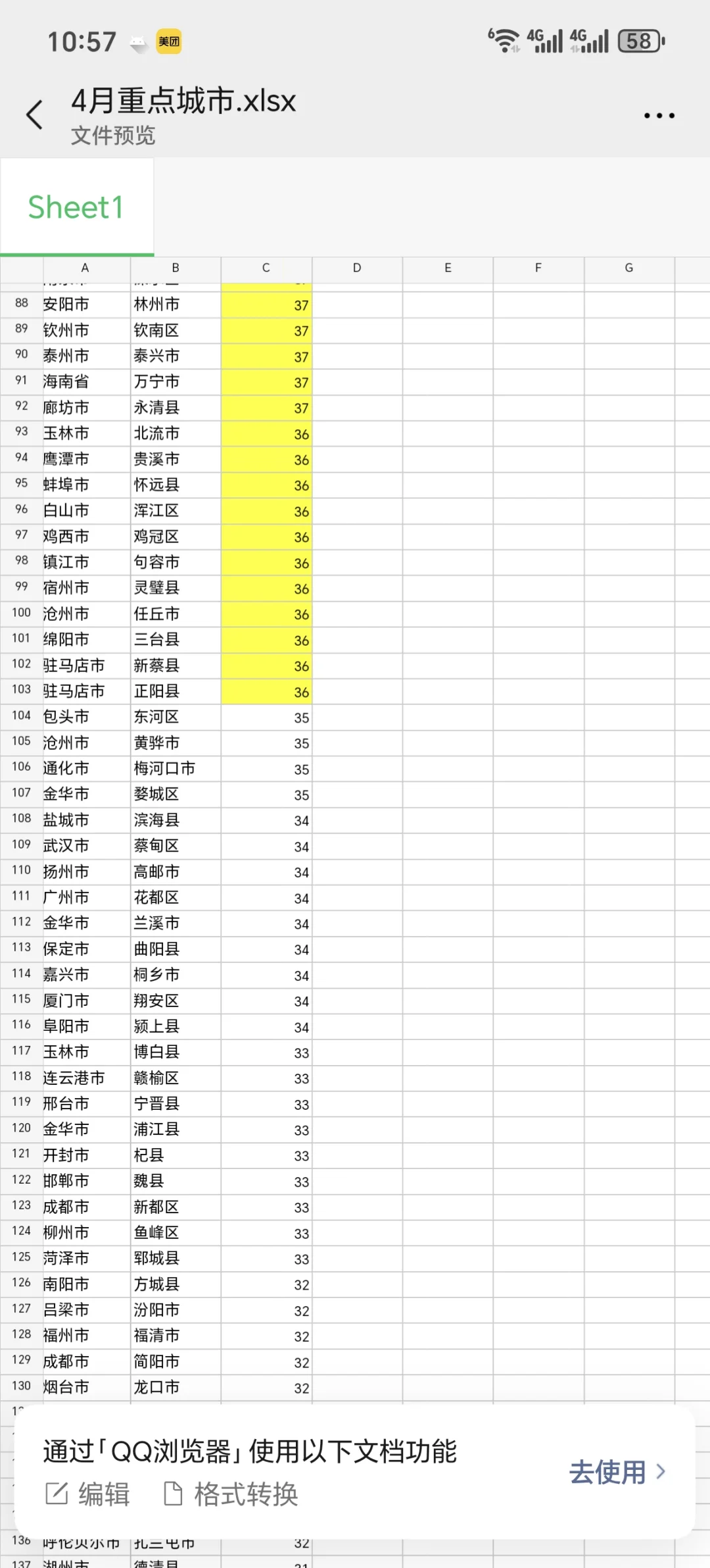 全国巡店，上面的地方缺人，需要做的滴我