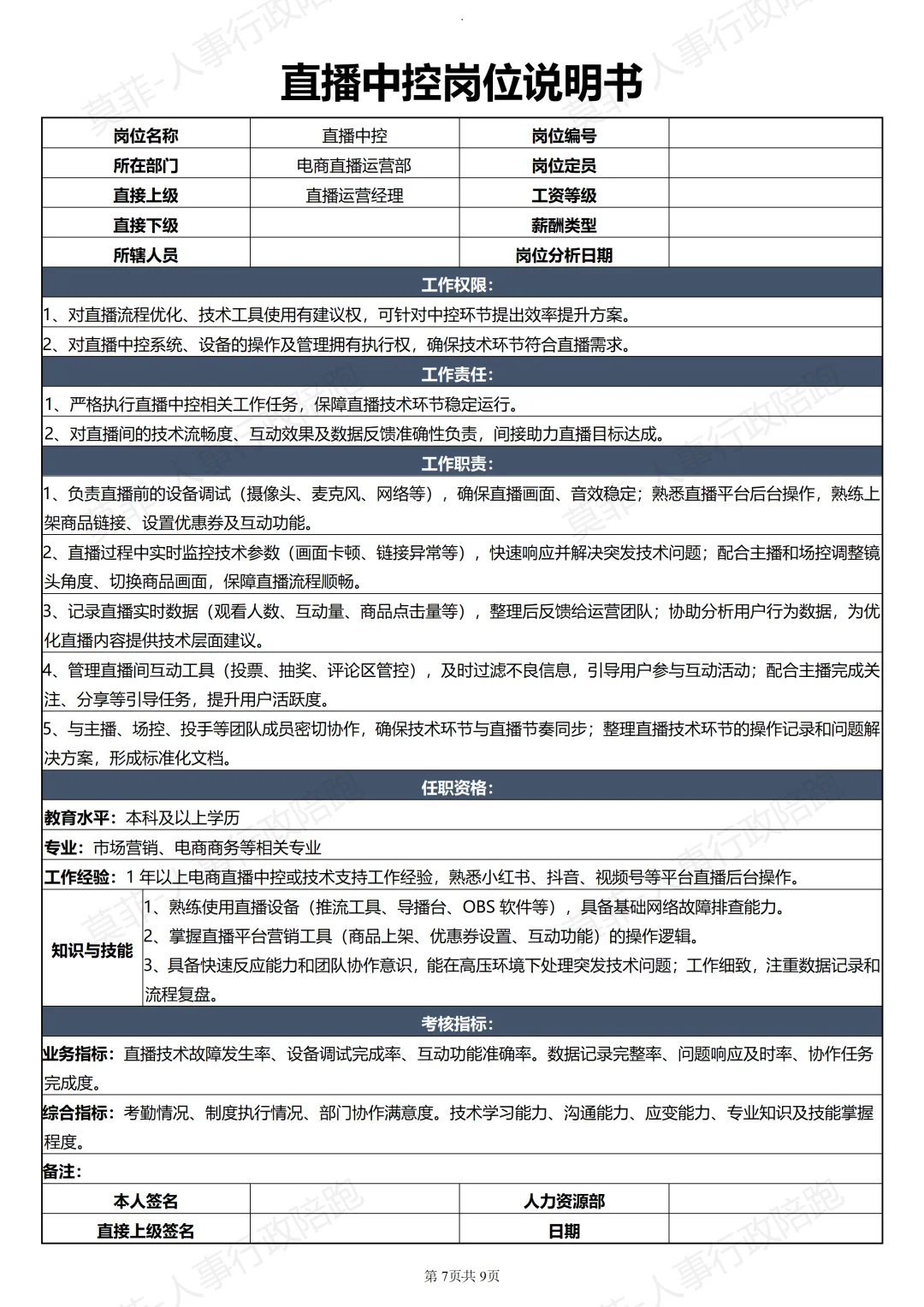电商直播运营部各岗位说明书
