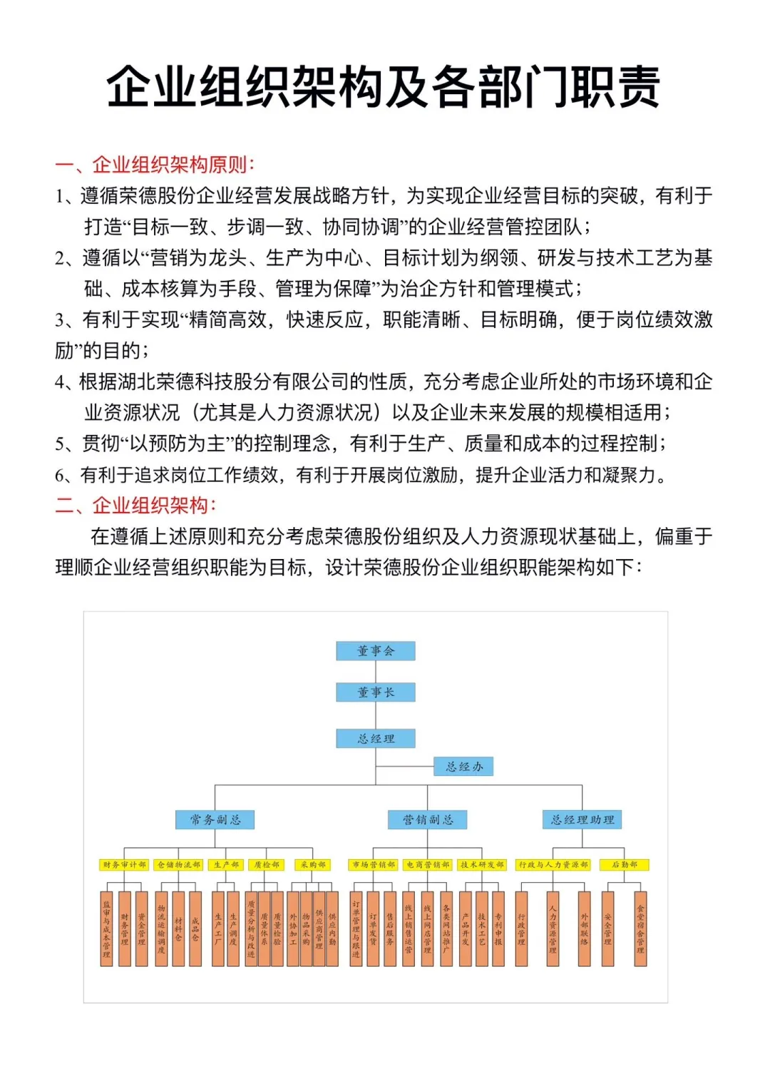 企业组织架构及各部门职责