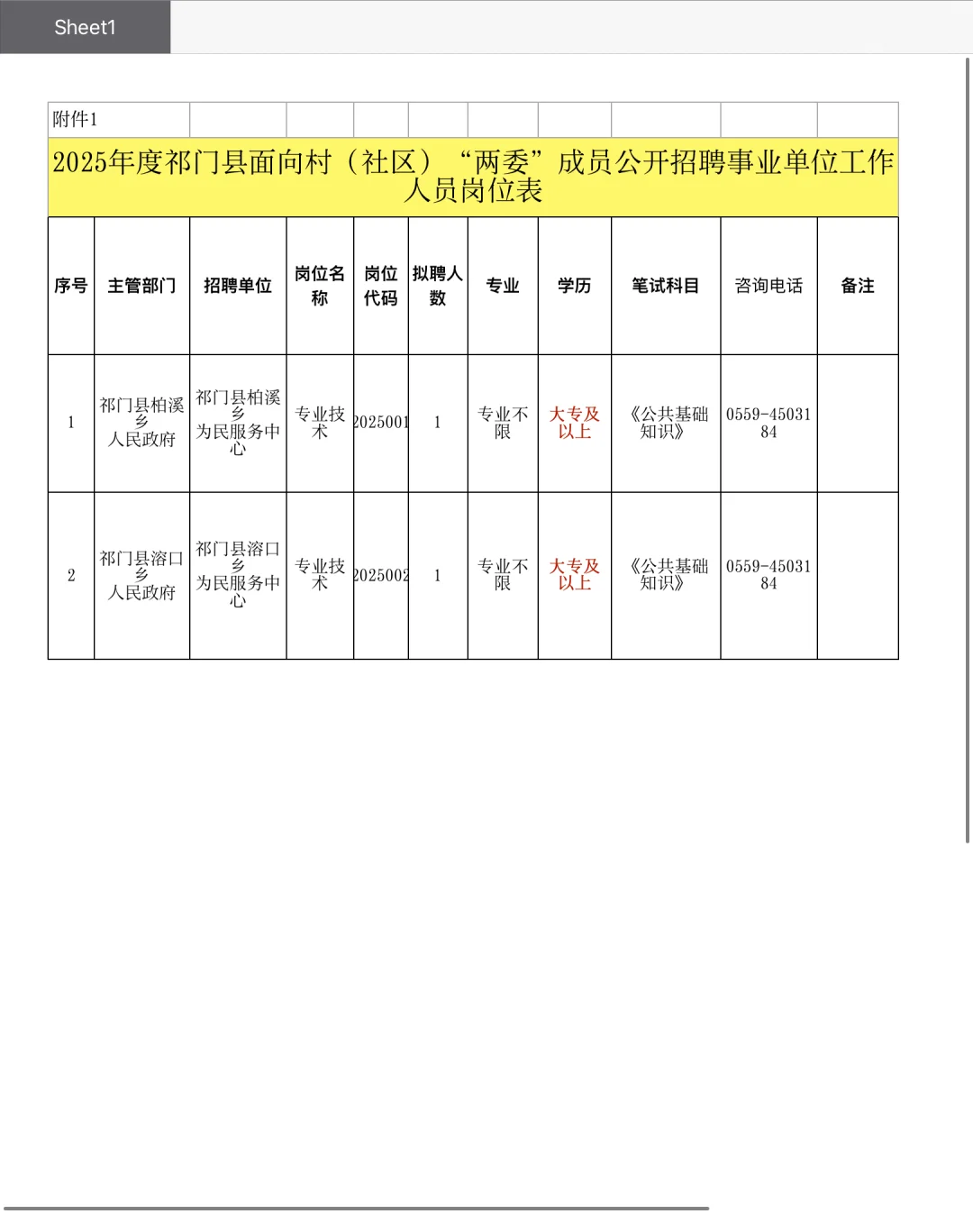 黄山祁门县面向村(社区)“两委”成员2人