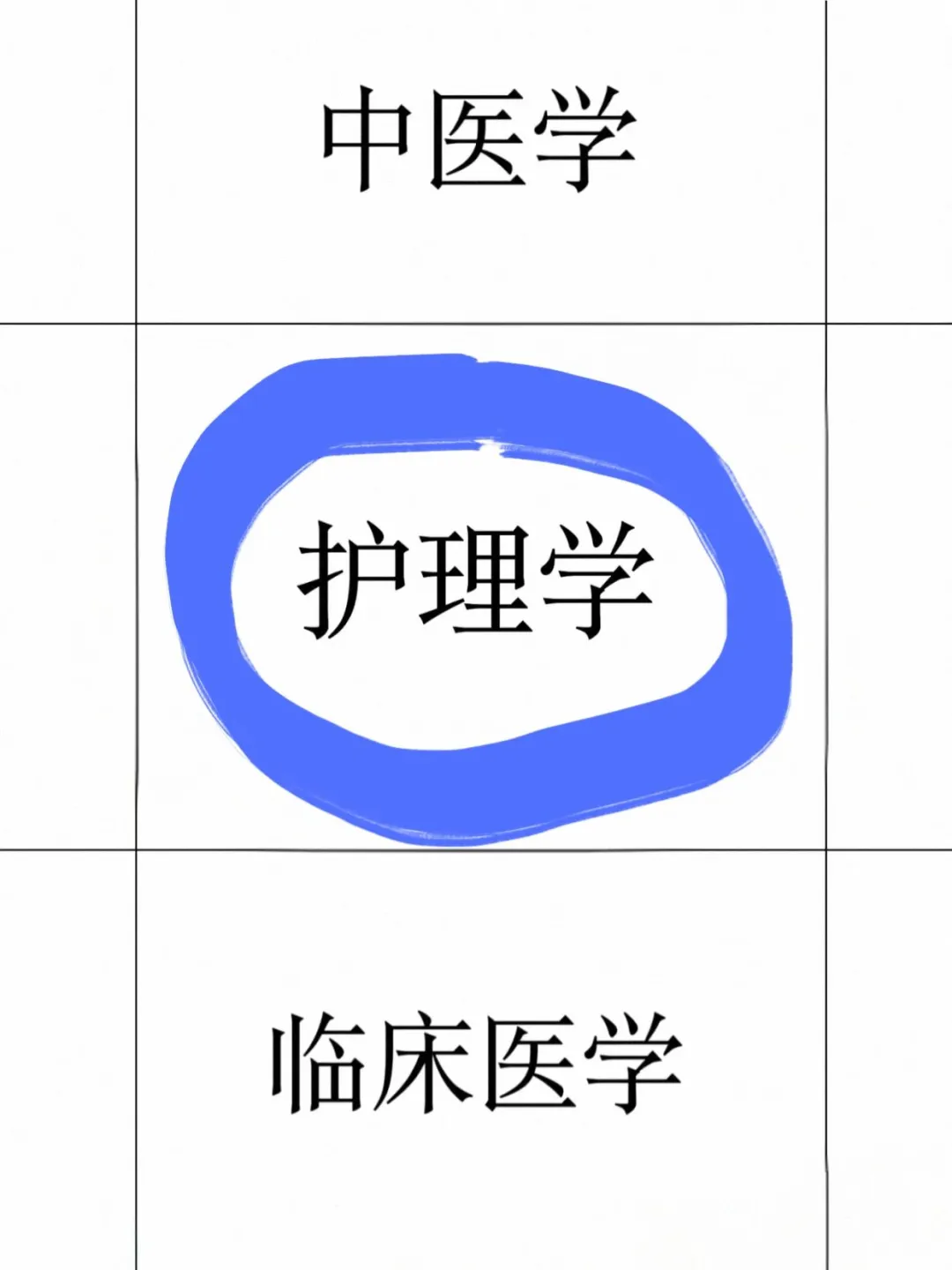 ?2025护理事业编最新岗位招聘公告出来啦！