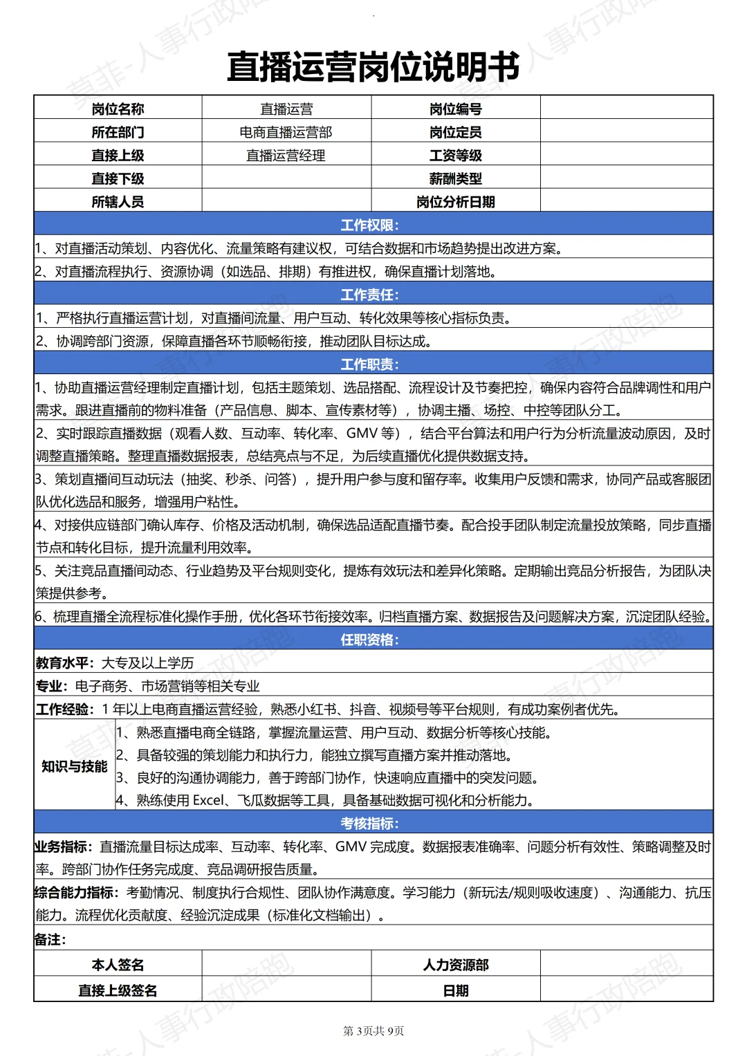 电商直播运营部各岗位说明书