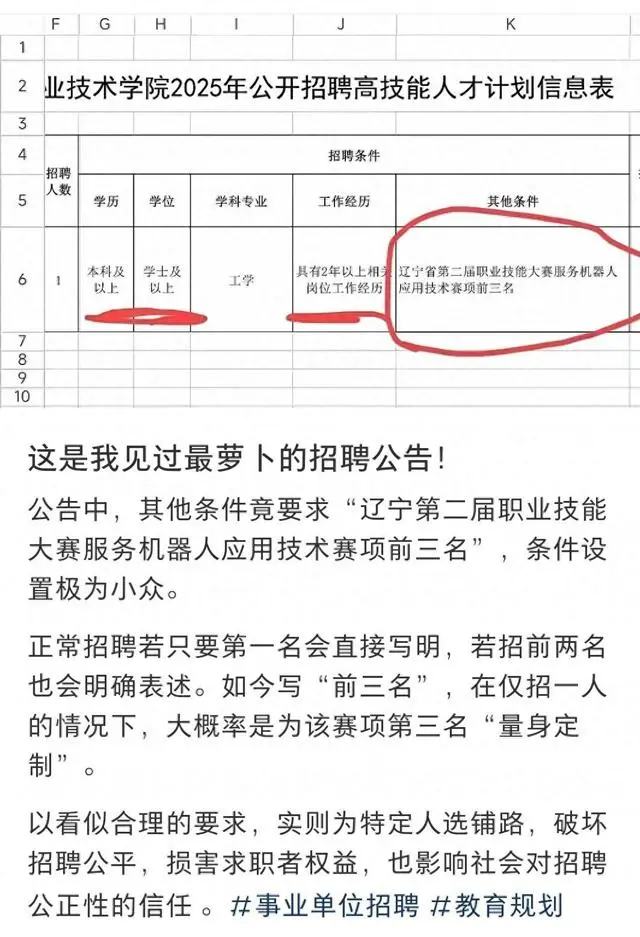 沈阳一学院被质疑萝卜岗招聘
