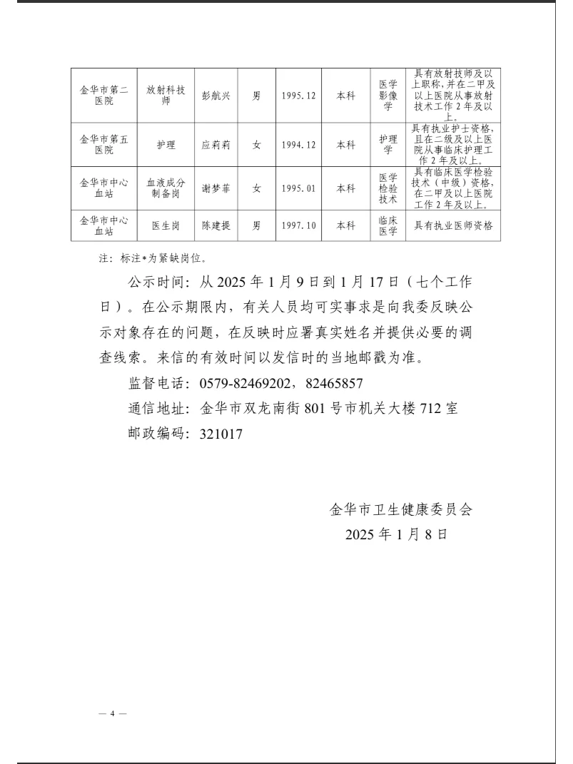 2024年金华市卫生健康公开招聘拟聘人员公示