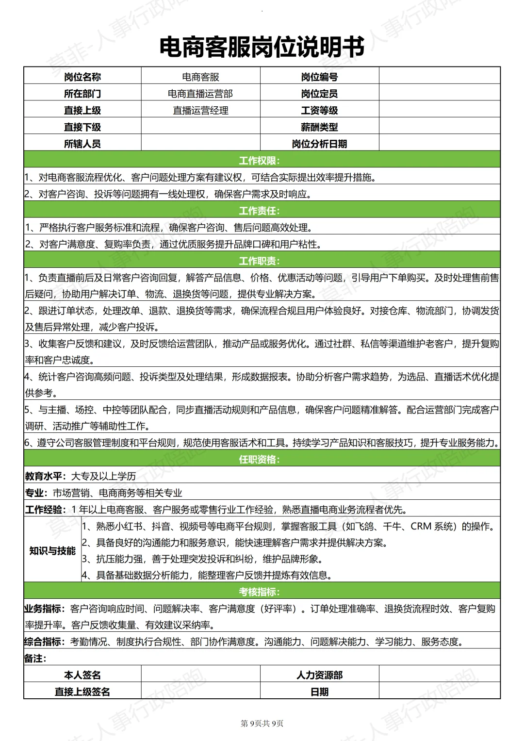 电商直播运营部各岗位说明书