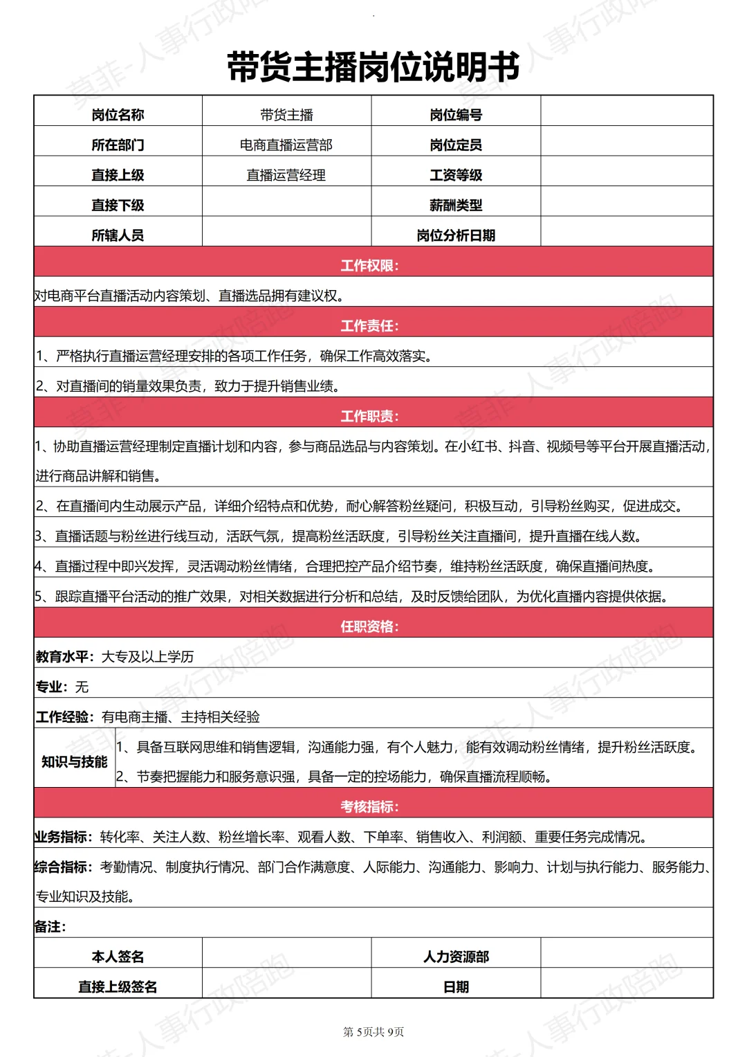 电商直播运营部各岗位说明书