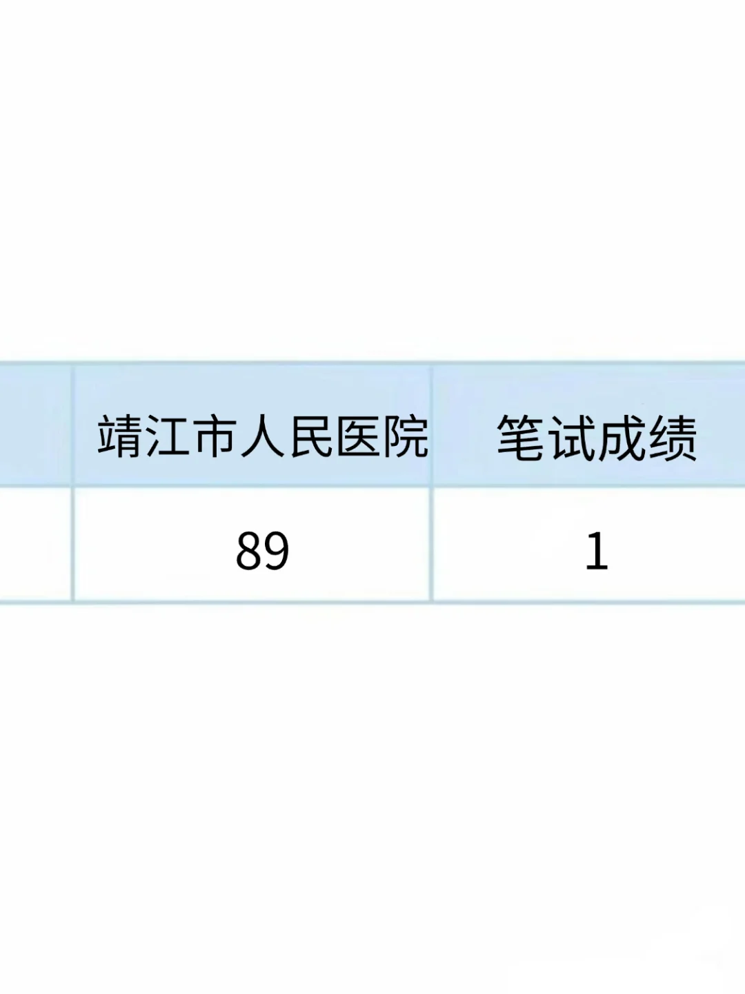 靖江市人民医院招聘无非就这！来一个帮一个