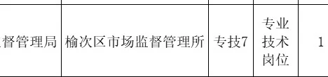 事业单位 区市场监管所是干嘛的？