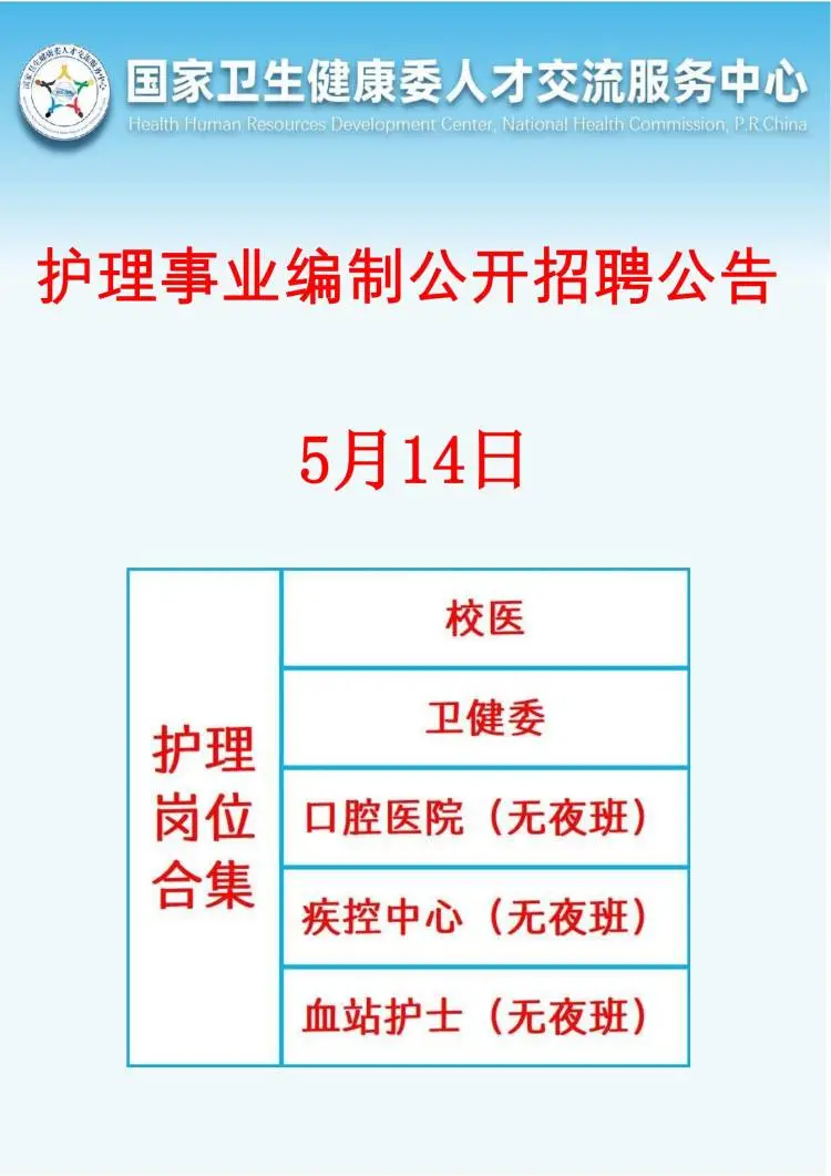 5月14日护理事业编出新公告了（卫健委，校