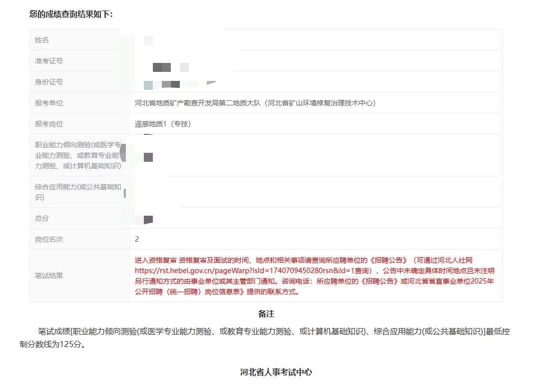 河北省地矿局第二地质大队，蹲同岗位成绩