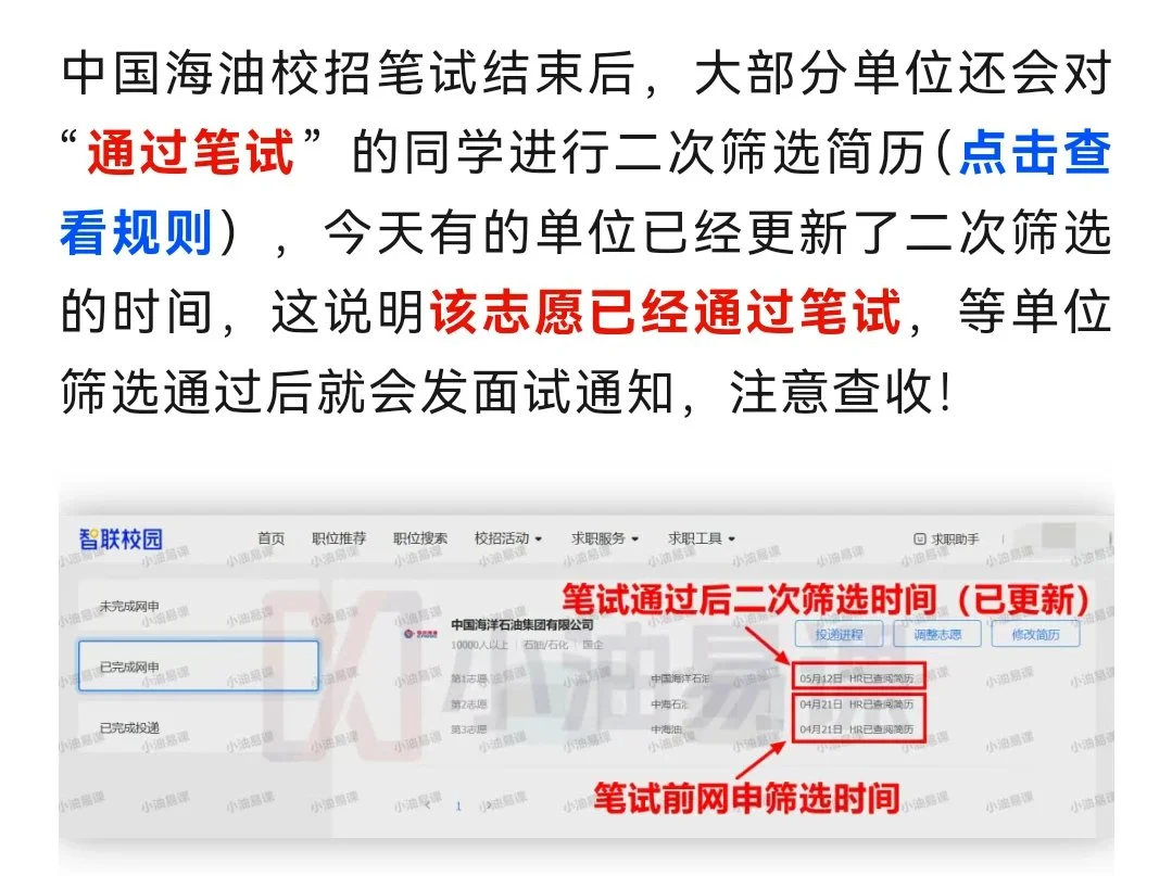 中海油笔试结果出来了