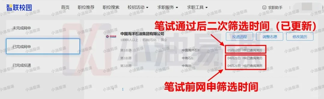 中海油笔试结果出来了
