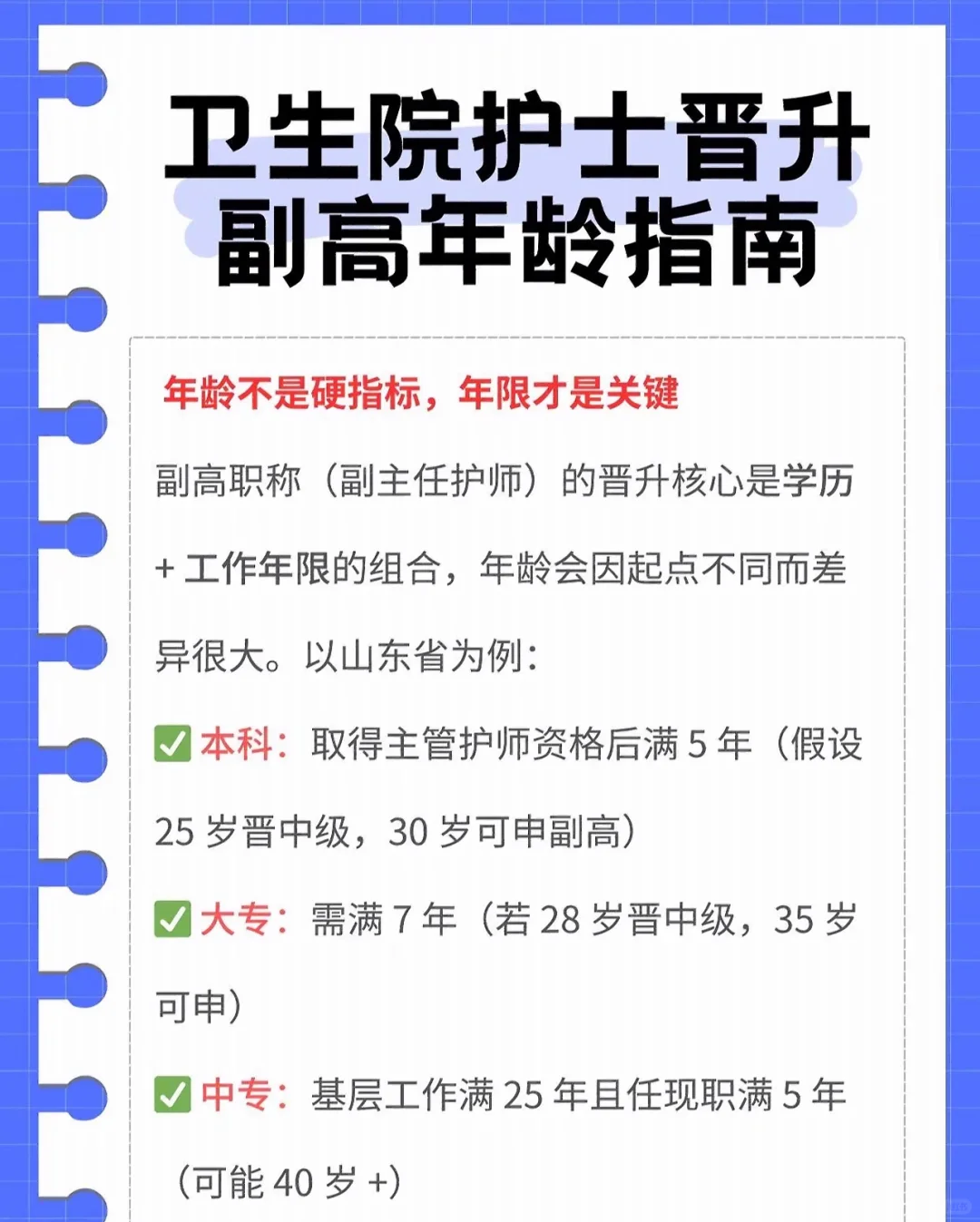 看过来，卫生院护士多大年龄能晋升副高？