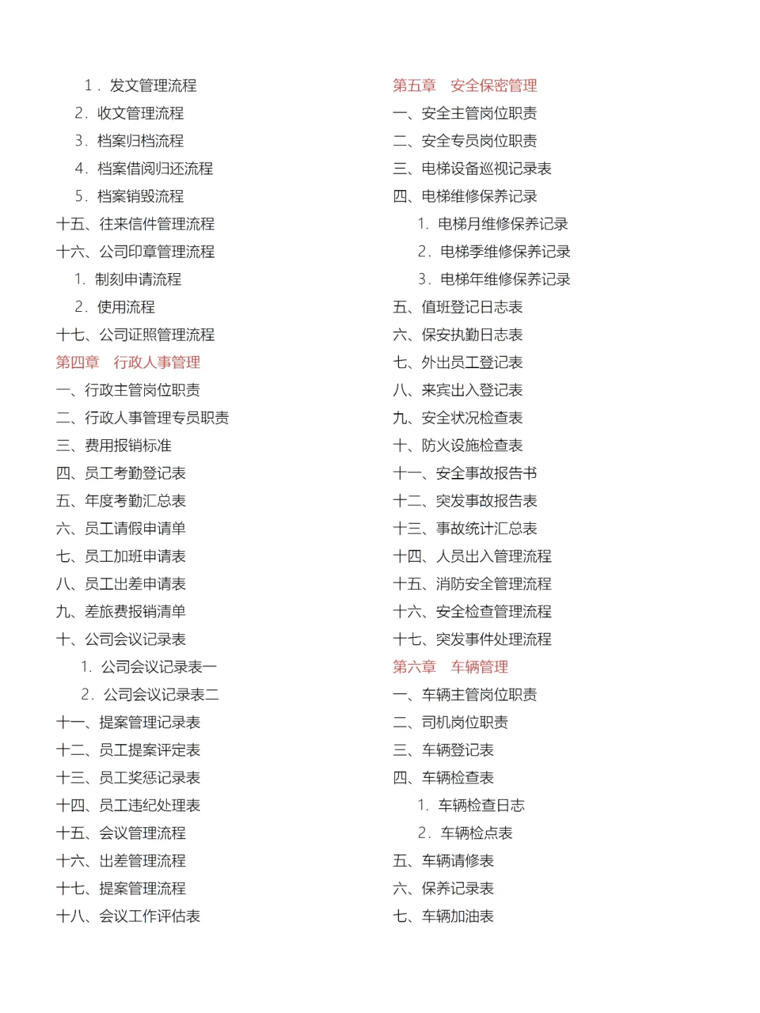 公司人事行政部岗位职责及全套制度表格流程