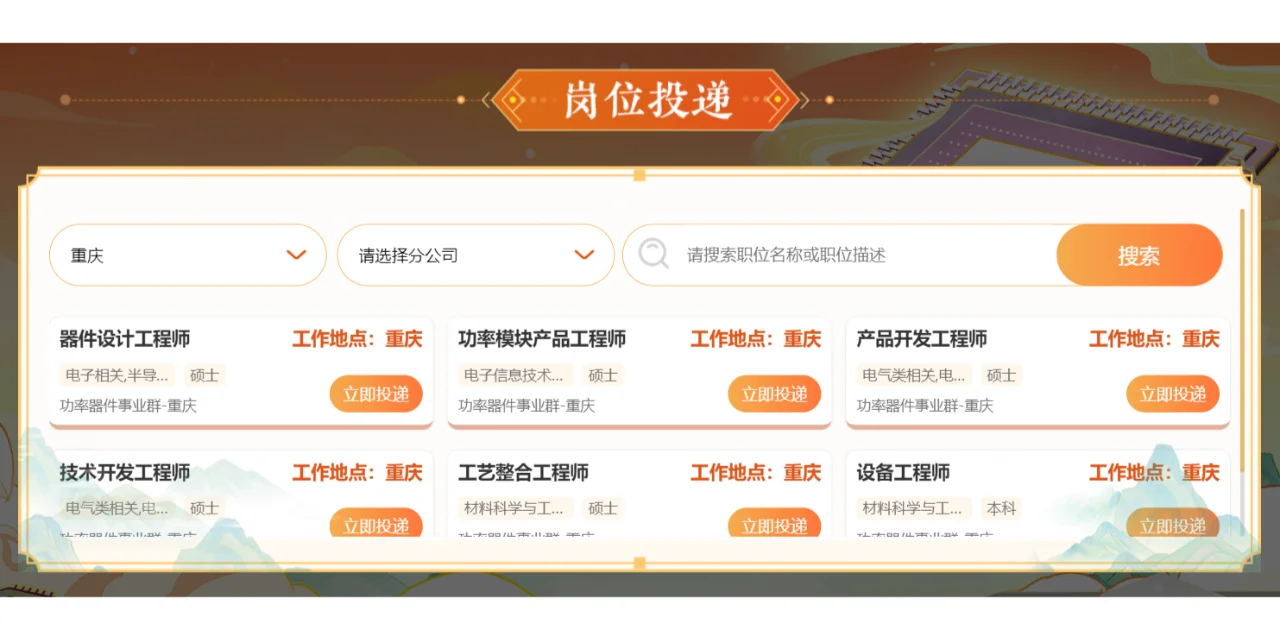 华润集团|盘点重庆那些不错的央国企系列