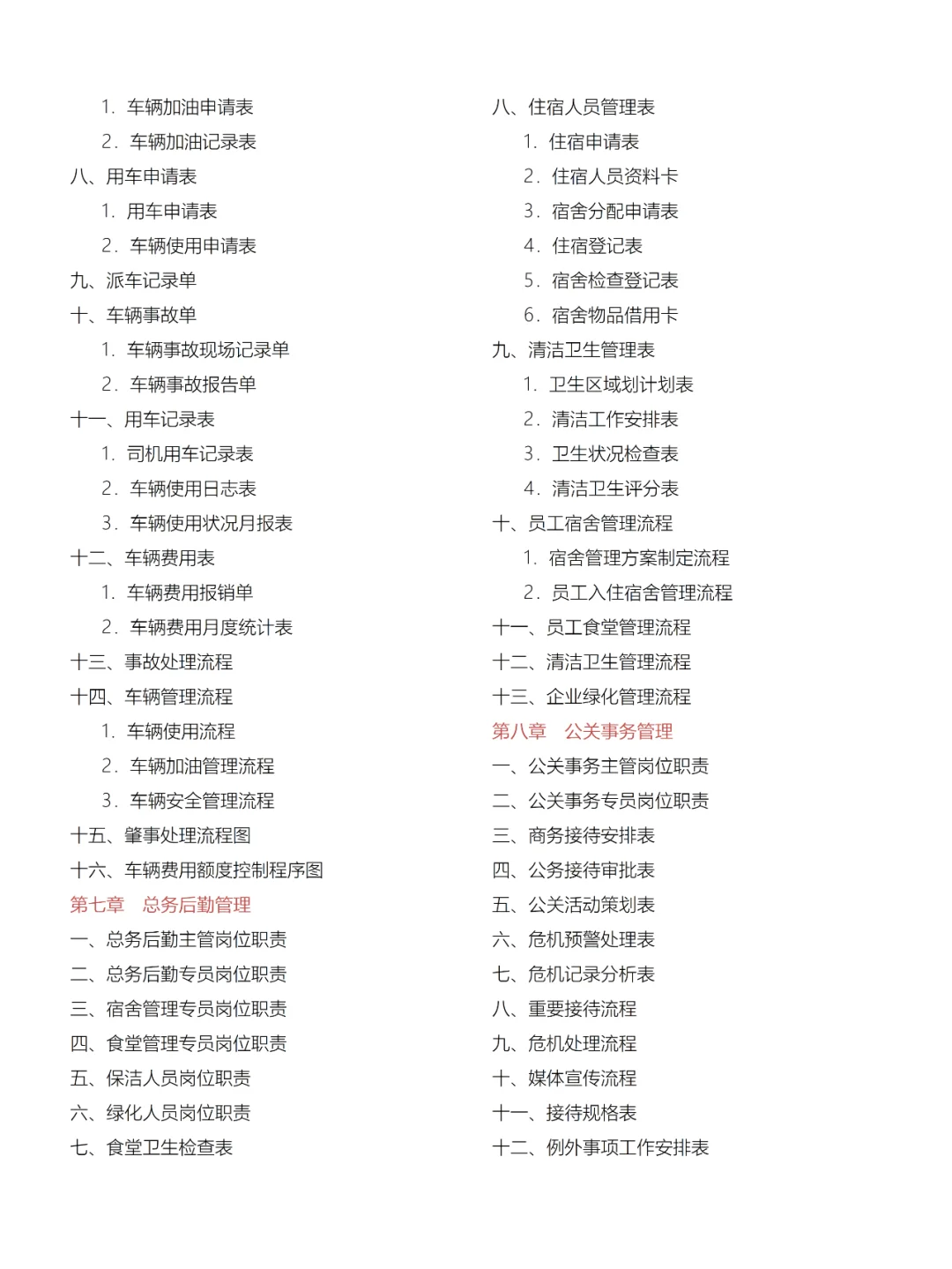 公司人事行政部岗位职责及全套制度表格流程