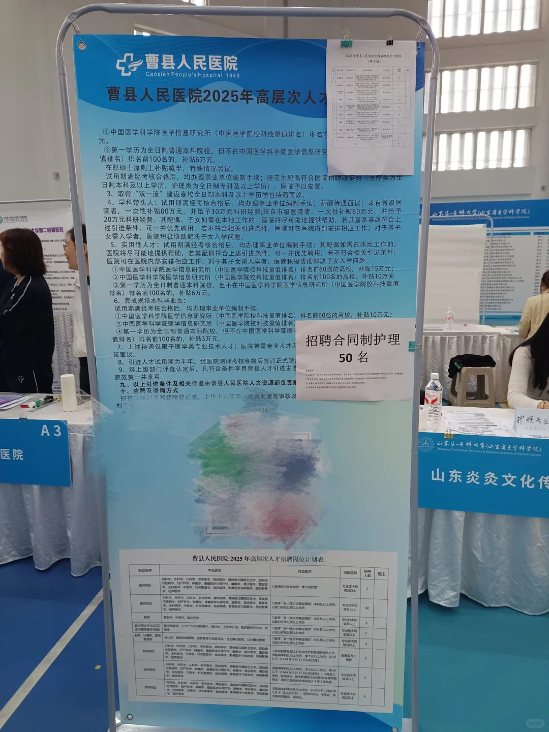 菏泽曹县人民医院招聘护理50人！