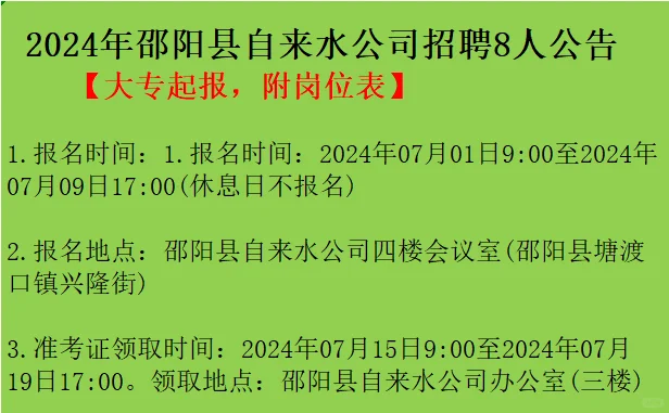 邵阳县又一国企放编出来了，招8人！