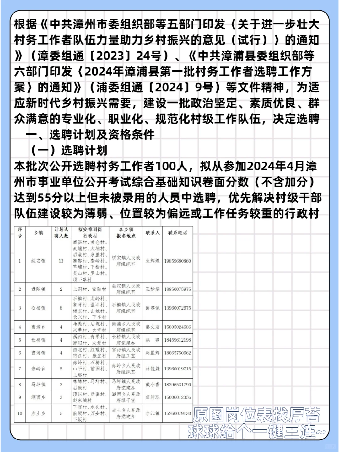 招100名！村务工作者！按427事业成绩录取！