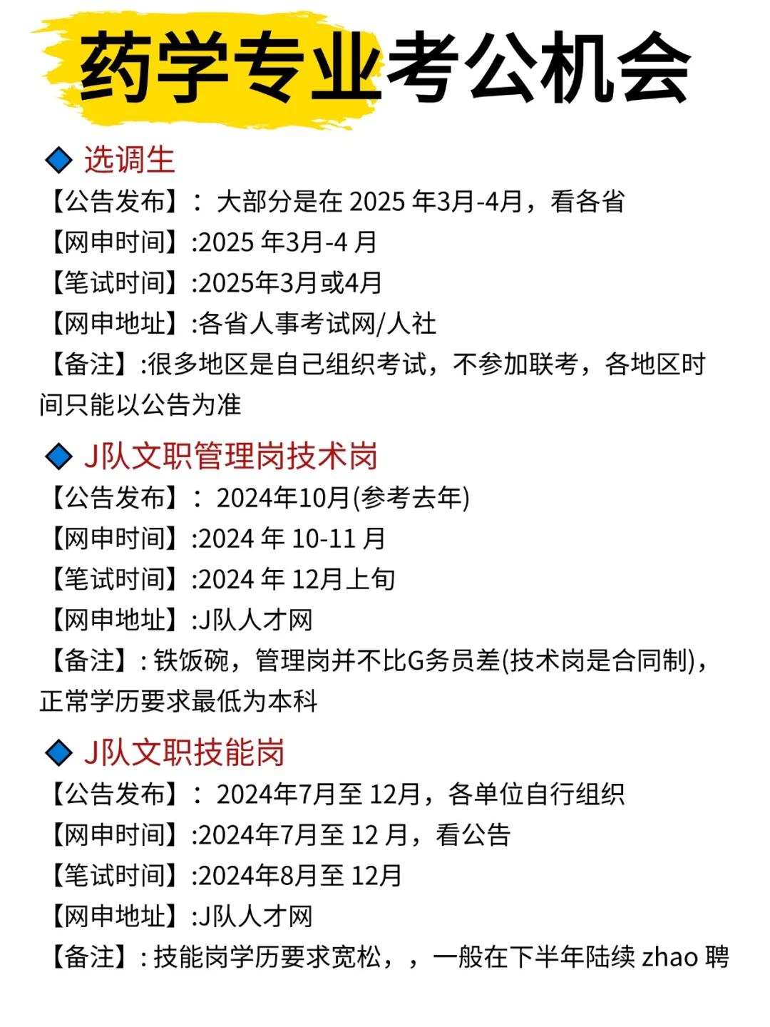 药学生考公，请牢牢抓住这15次进体制的机会