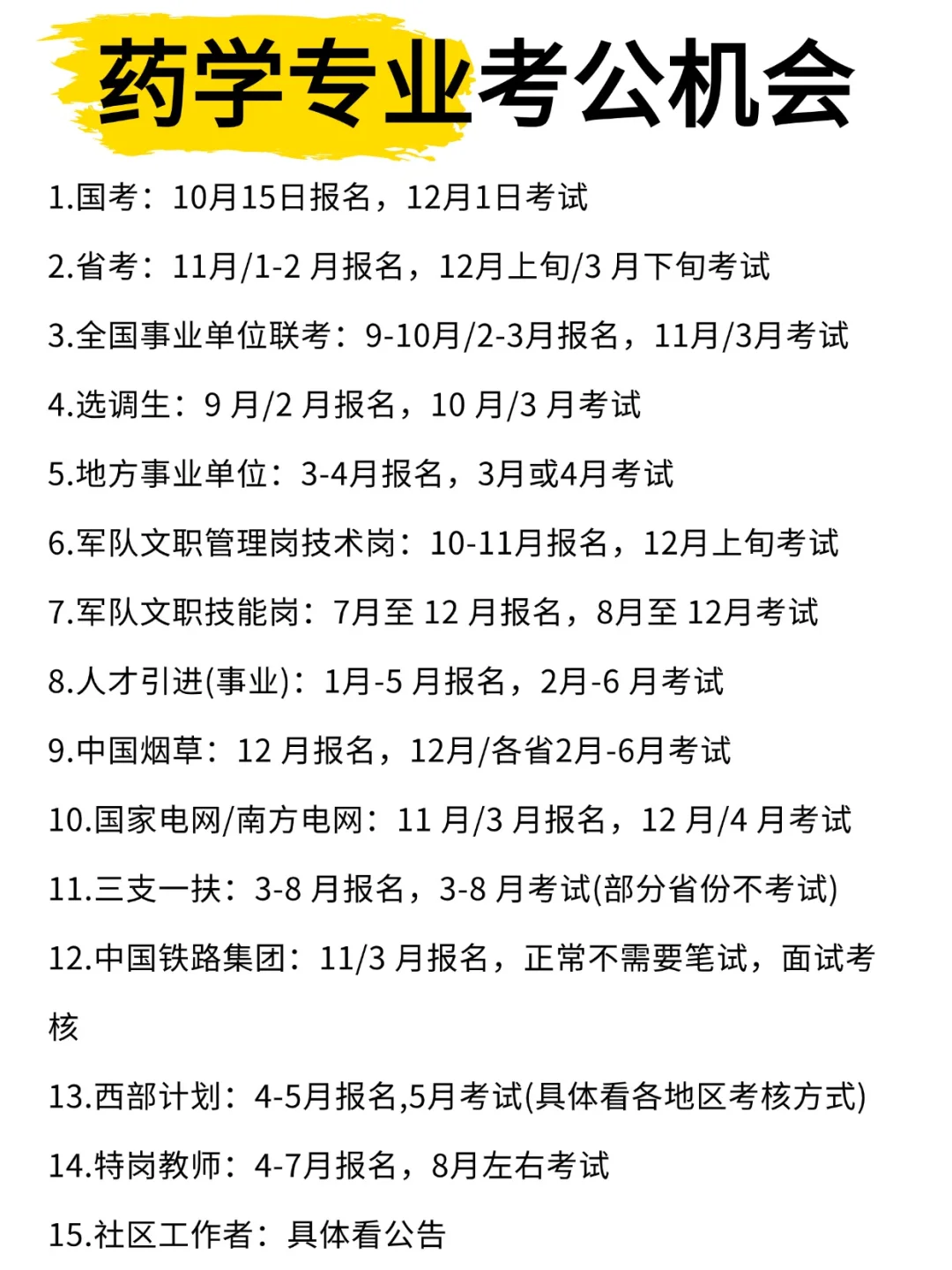 药学生考公，请牢牢抓住这15次进体制的机会