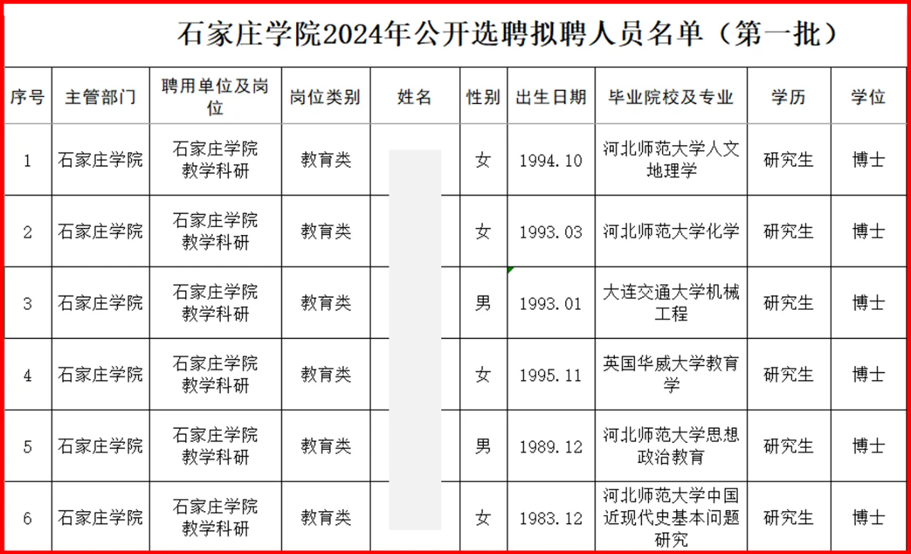 石家庄学院2024博士人才引进，解决配偶工作