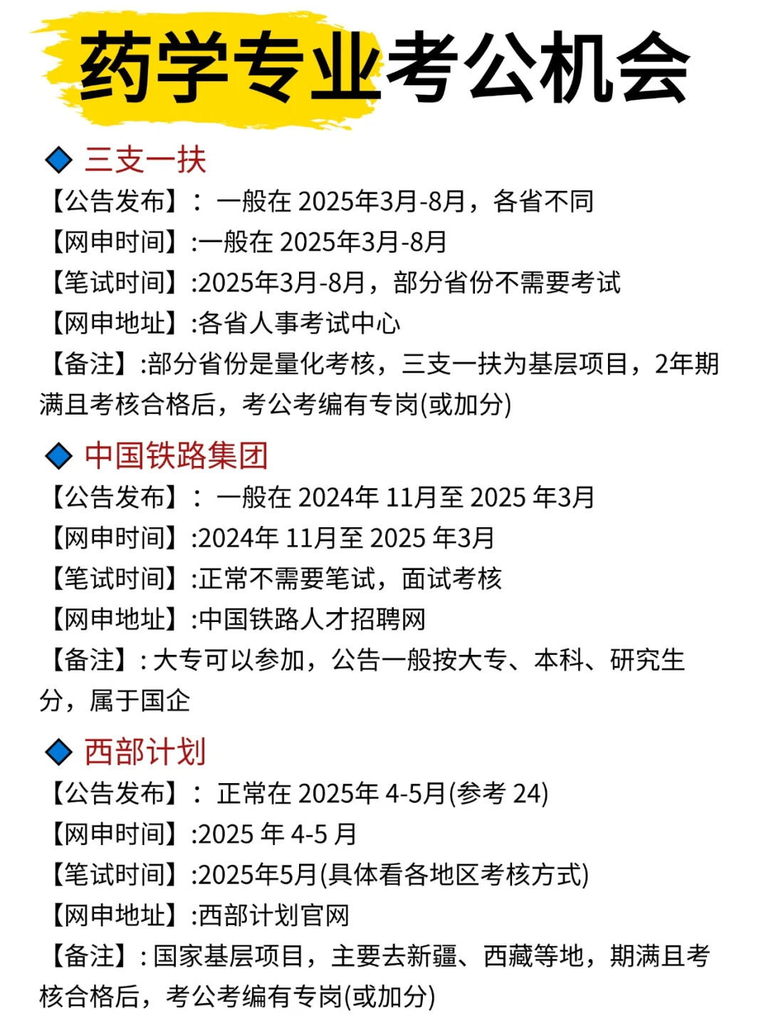 药学生考公，请牢牢抓住这15次进体制的机会