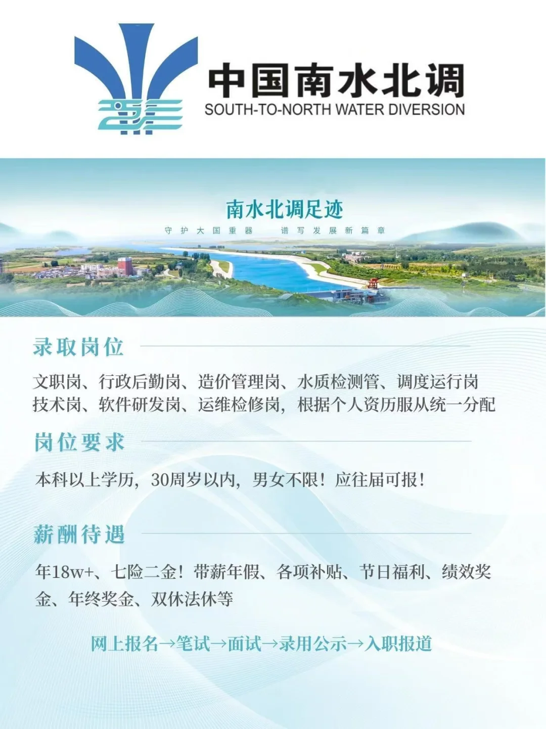 南水北调有大学生来吗？不辞不退
