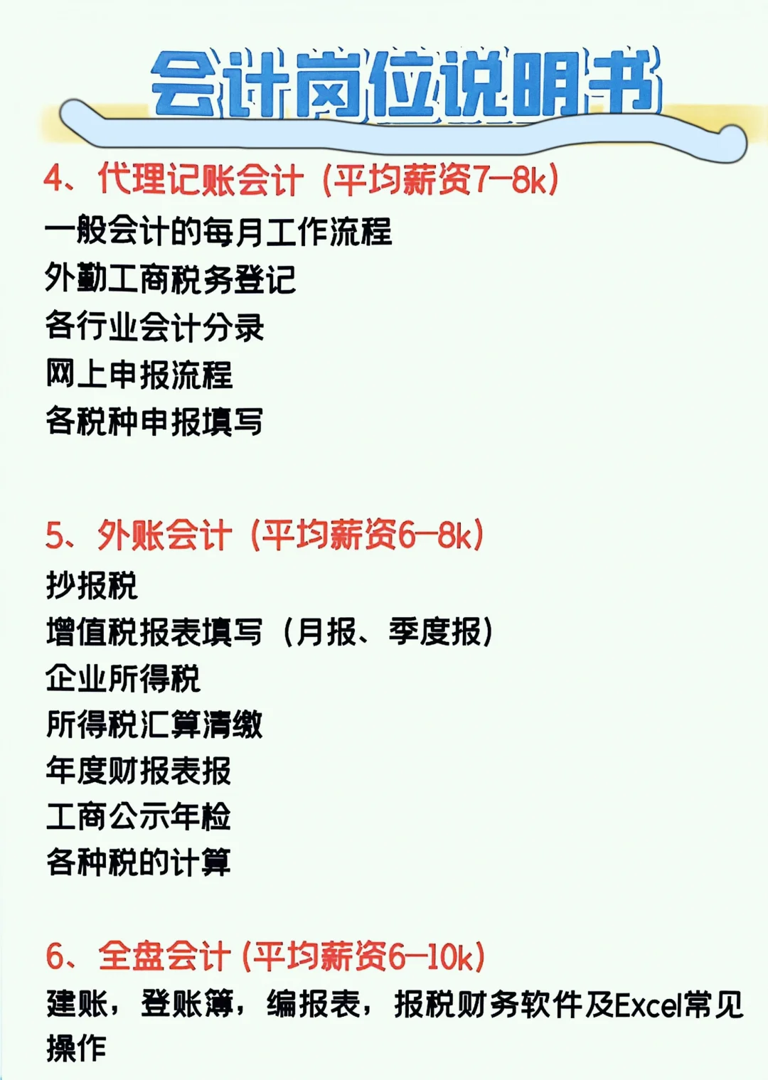 会计12个工作岗位说明书