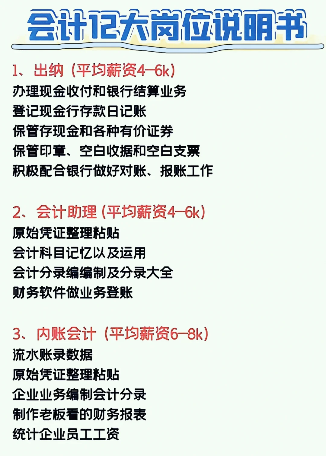 会计12个工作岗位说明书