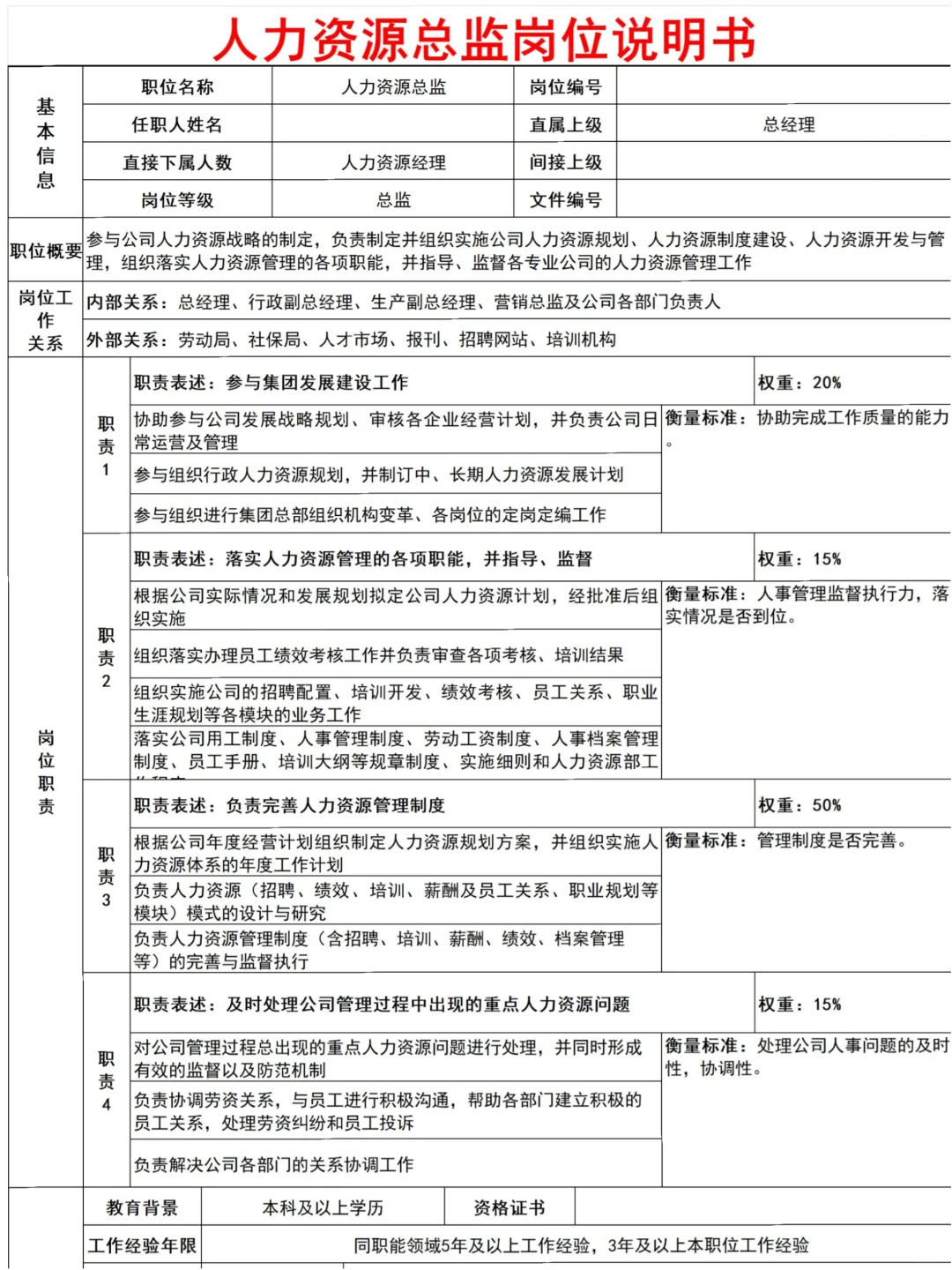 公司岗位设置模板，建议收藏