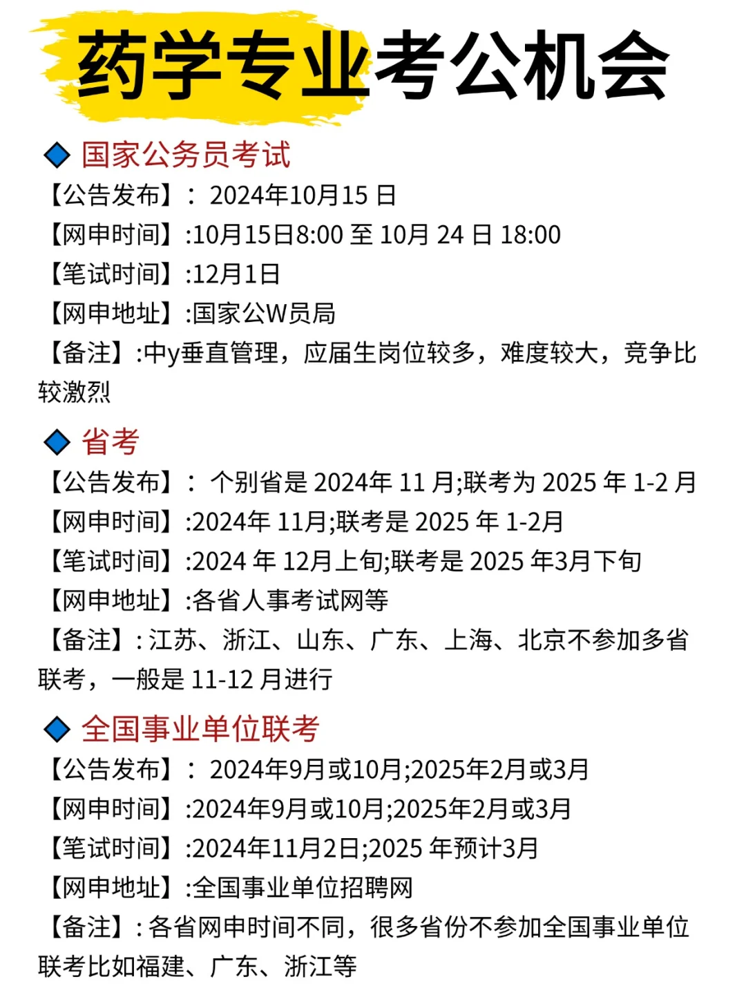药学生考公，请牢牢抓住这15次进体制的机会