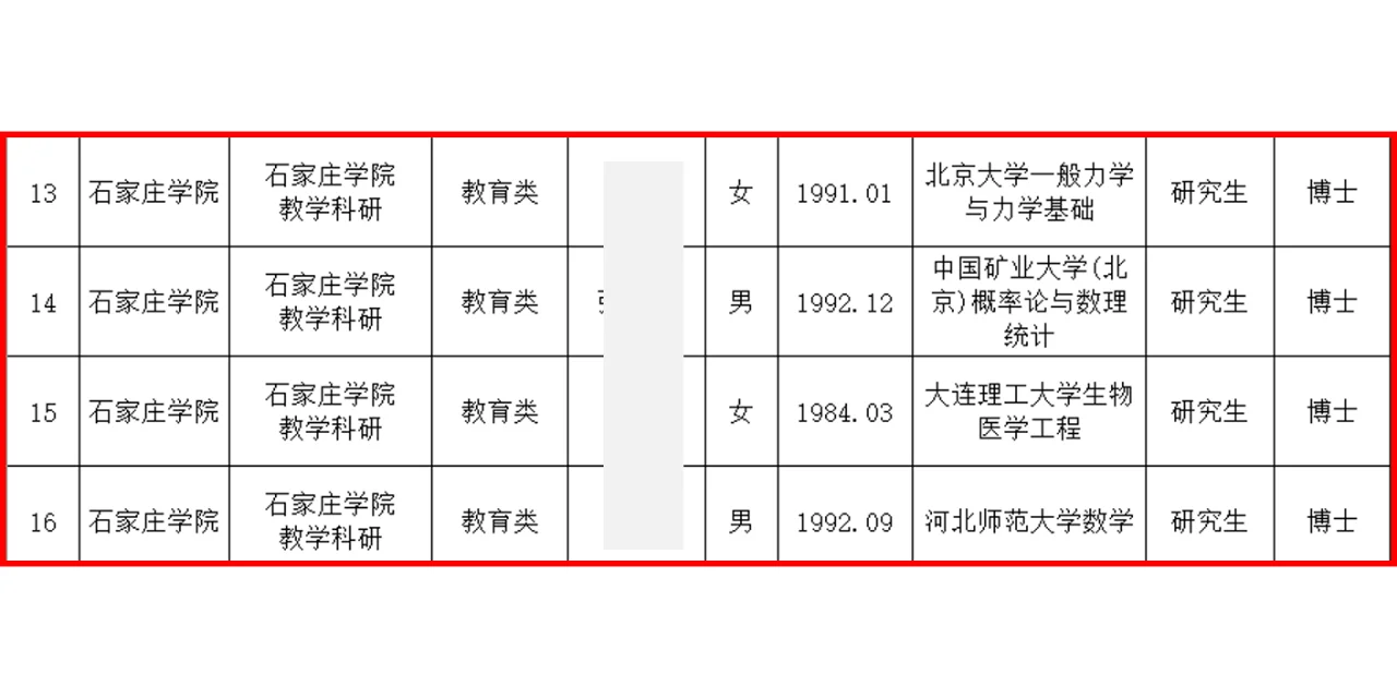 石家庄学院2024博士人才引进，解决配偶工作