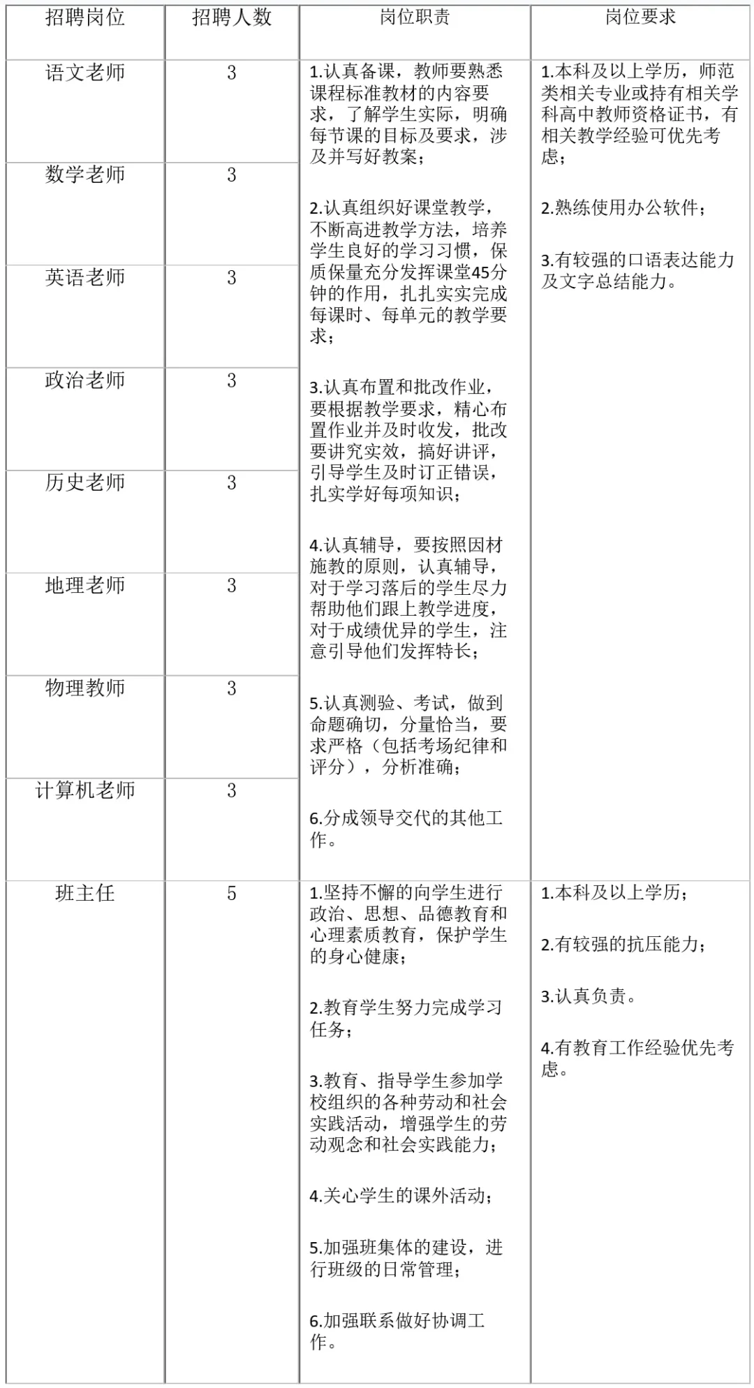 藁城区招聘教师，本科门槛！