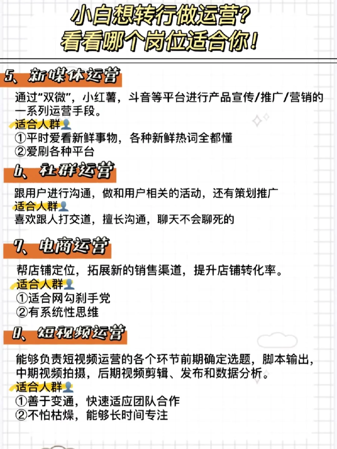 运营岗位大全，看看哪个岗位适合你？