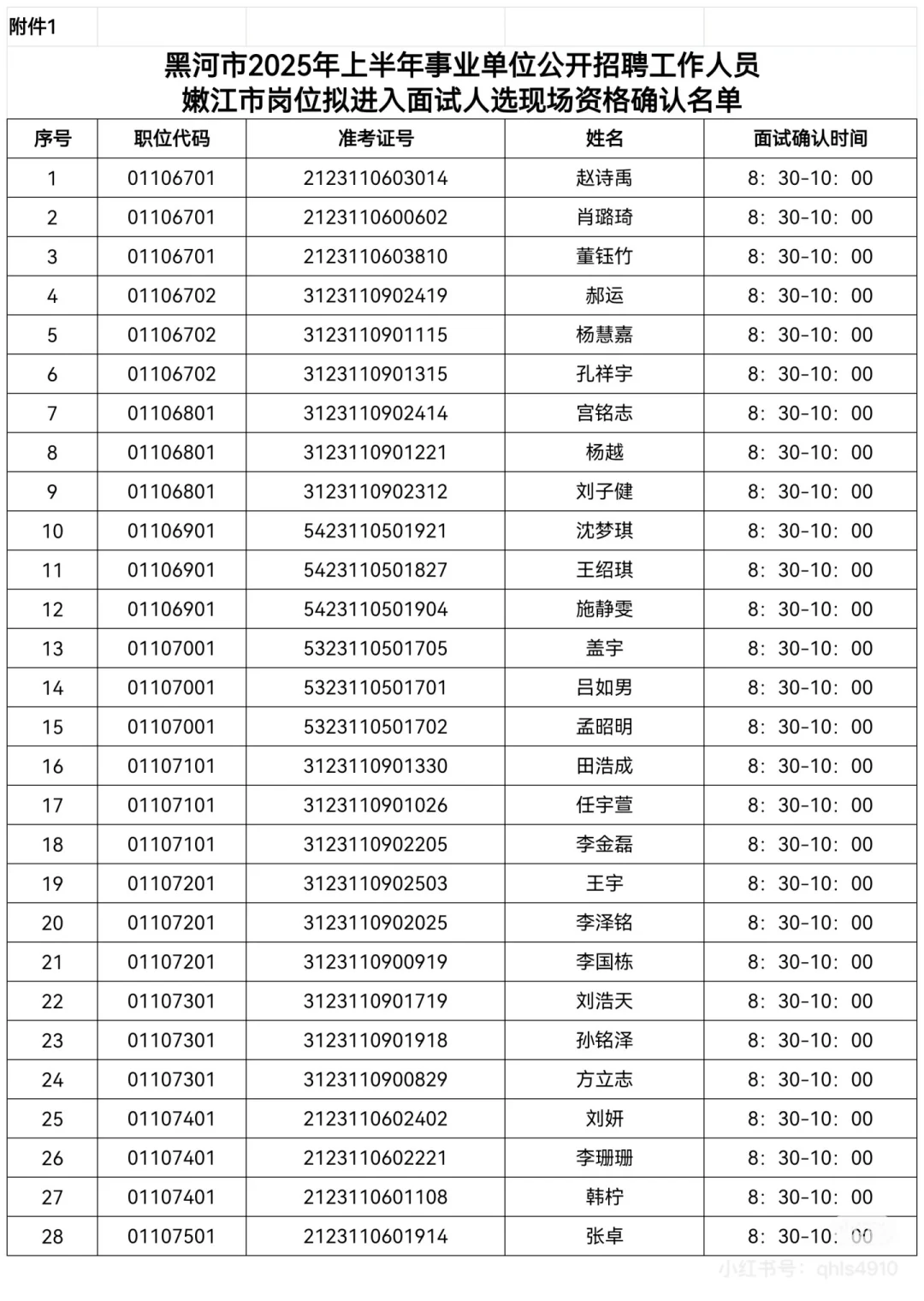 2025年黑河嫩江事业编联考资格审查通知