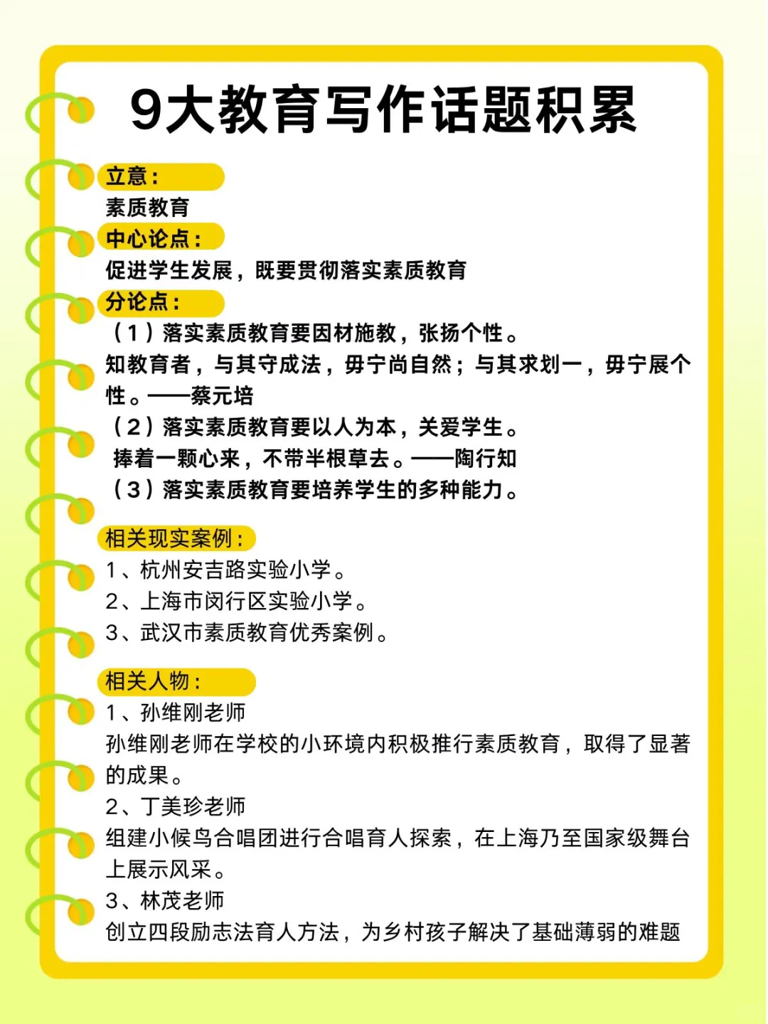 河南洛阳教师招聘，通关方法速记！
