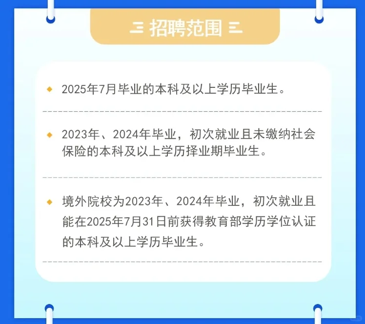 现在，23届24届，还能吃国宴！！