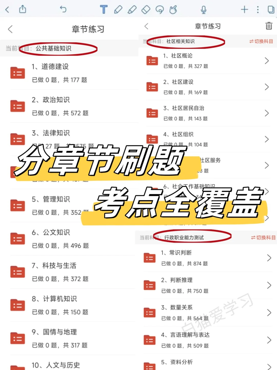 北京顺义区社区招聘考试，需要达到的强度